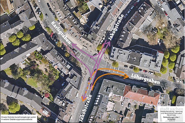 Karlsgraben Lenkungspunkt